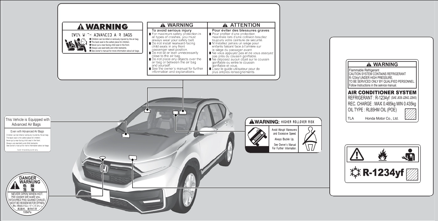 2021 honda cr v owners manual