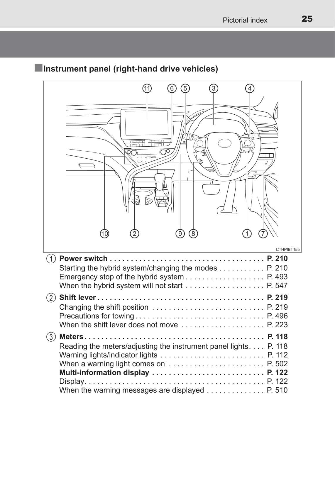 2021 toyota camry owners manual