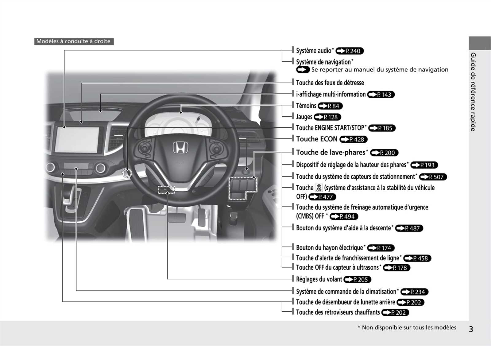 2022 honda crv owners manual