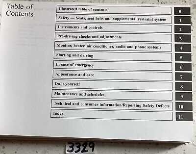 2022 mitsubishi outlander owners manual