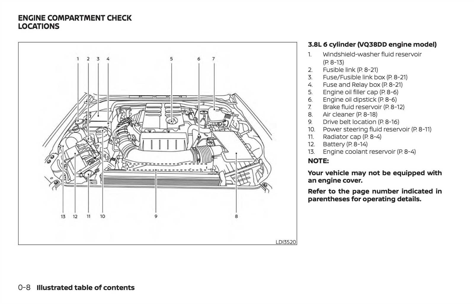 2022 nissan pathfinder owners manual