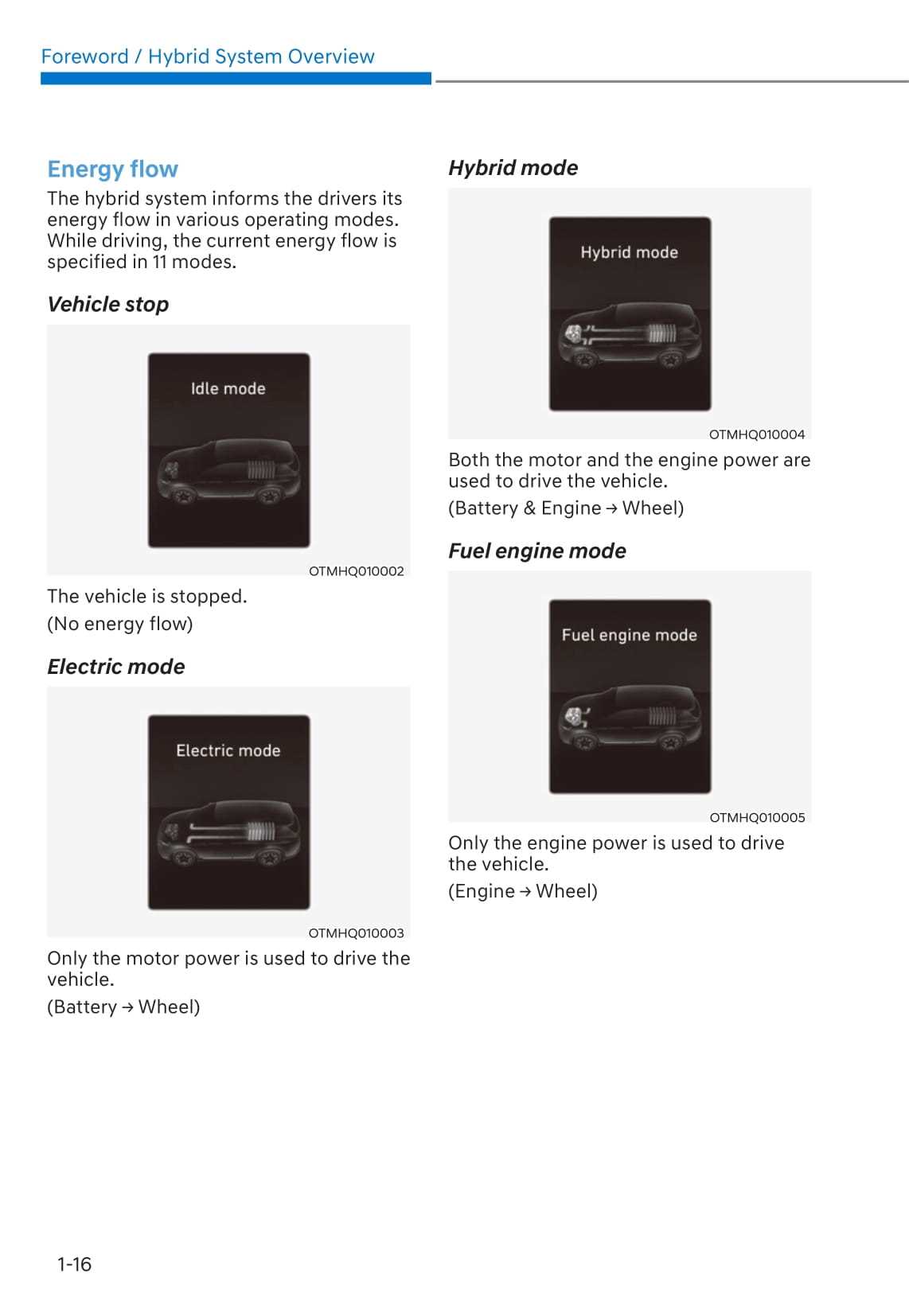 2022 hyundai santa fe owners manual