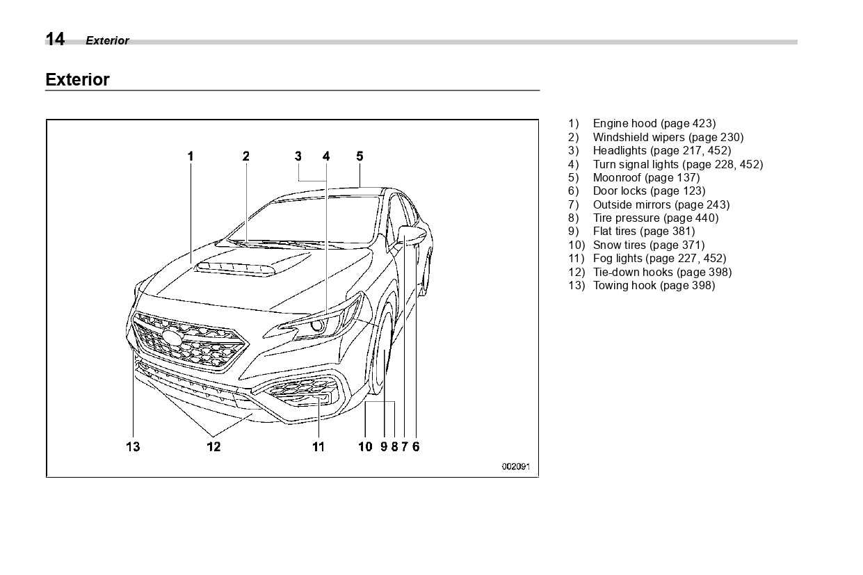 2022 subaru wrx owners manual