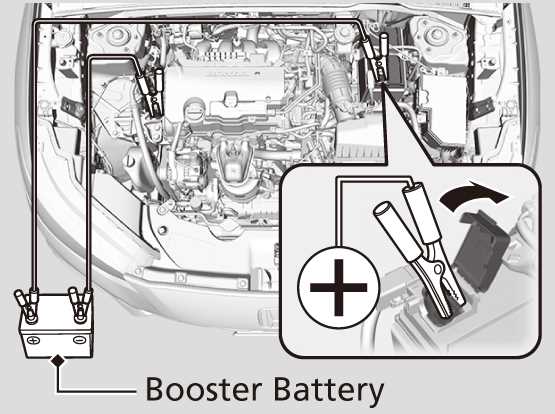 2023 honda hr v owners manual