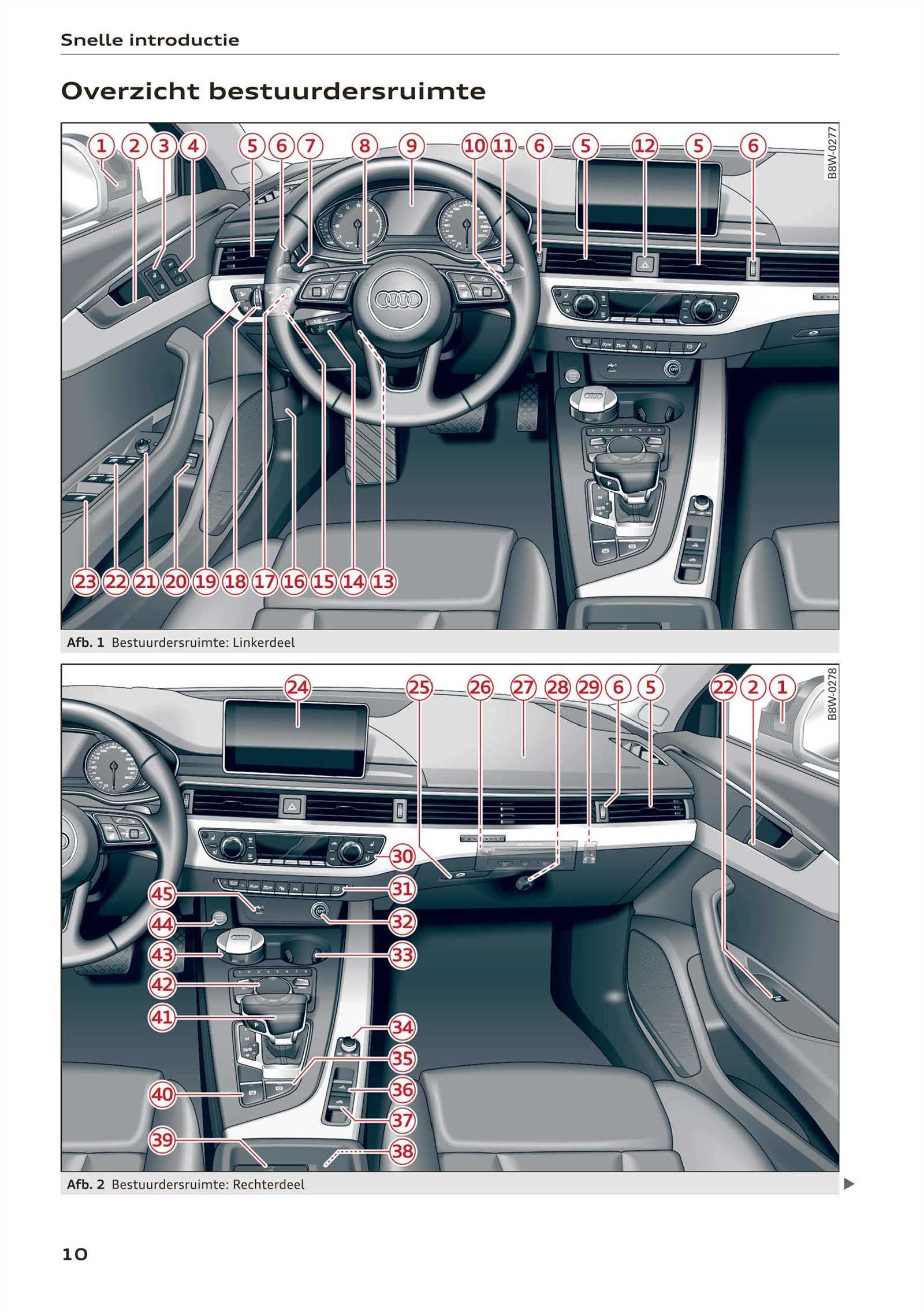 audi a5 sportback owners manual