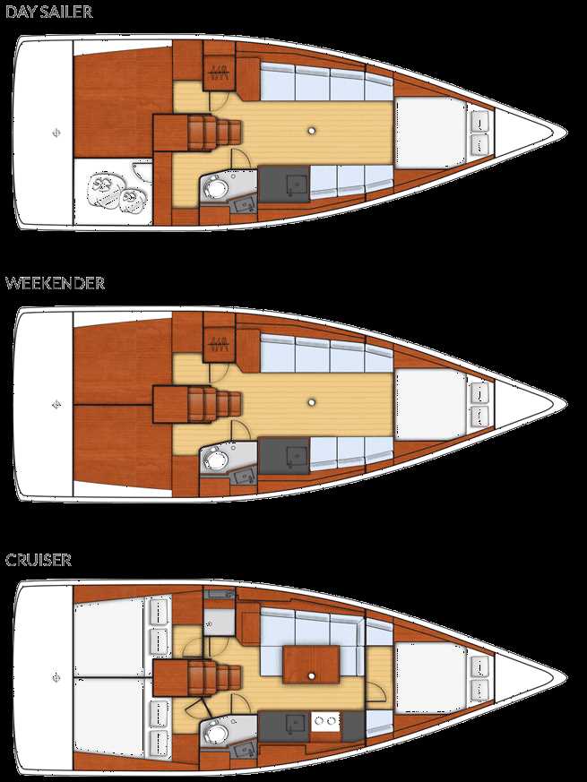 beneteau oceanis 38.1 owners manual