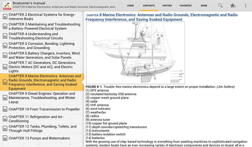 boat owners manual download