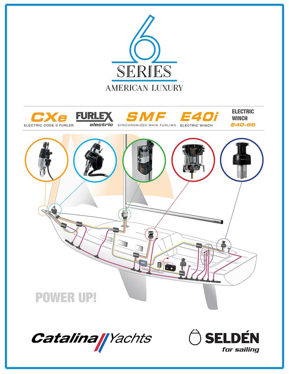 capri 14.2 owners manual