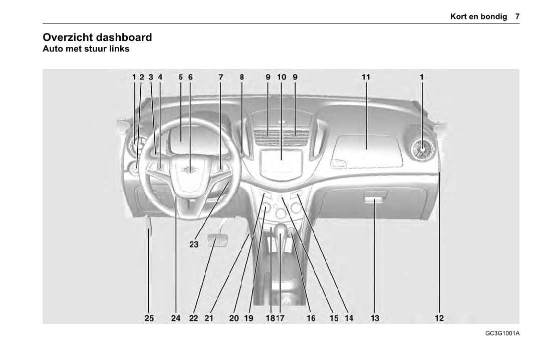 chevy trax owners manual