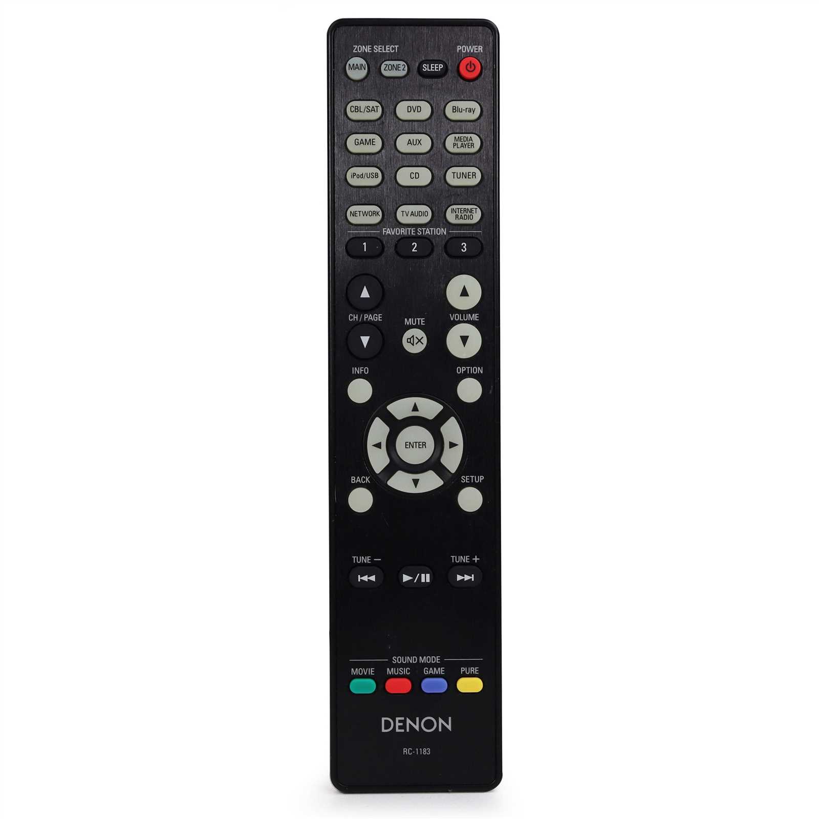 denon avr e400 owners manual