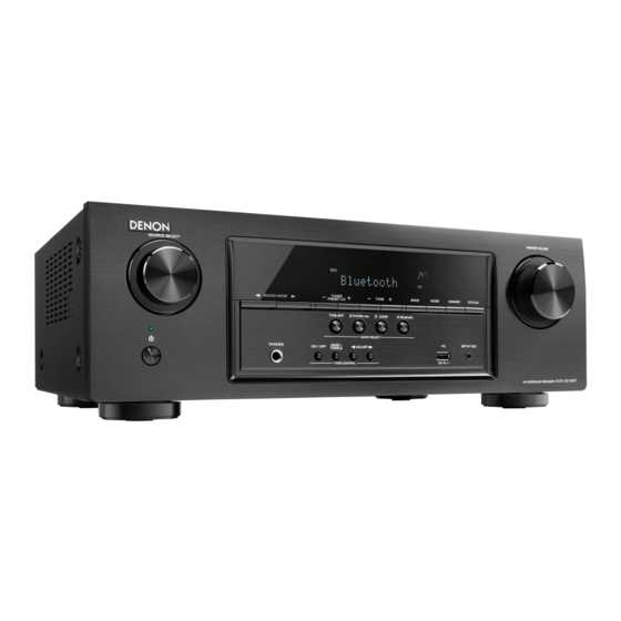 denon avr s540bt owners manual