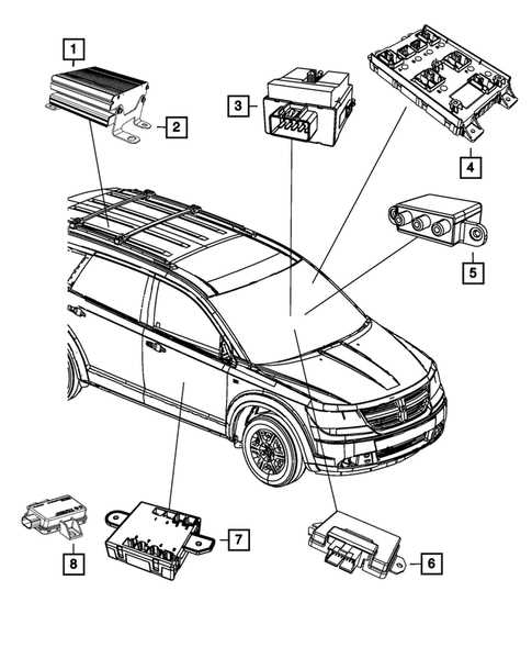 dodge journey 2017 owners manual