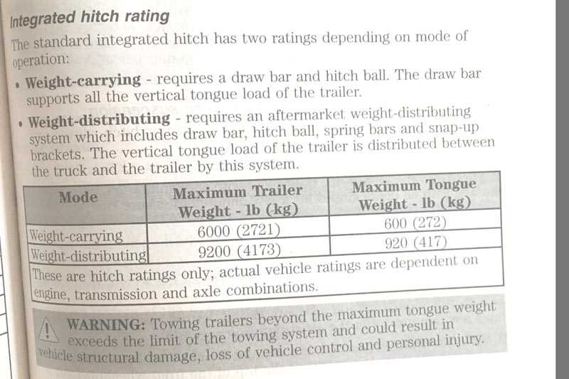 equalizer hitch owners manual