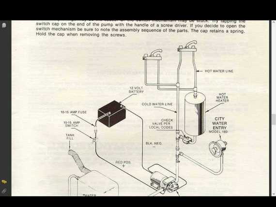 evergreen rv owners manual