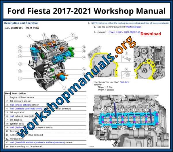 ford fiesta owners manual 2016