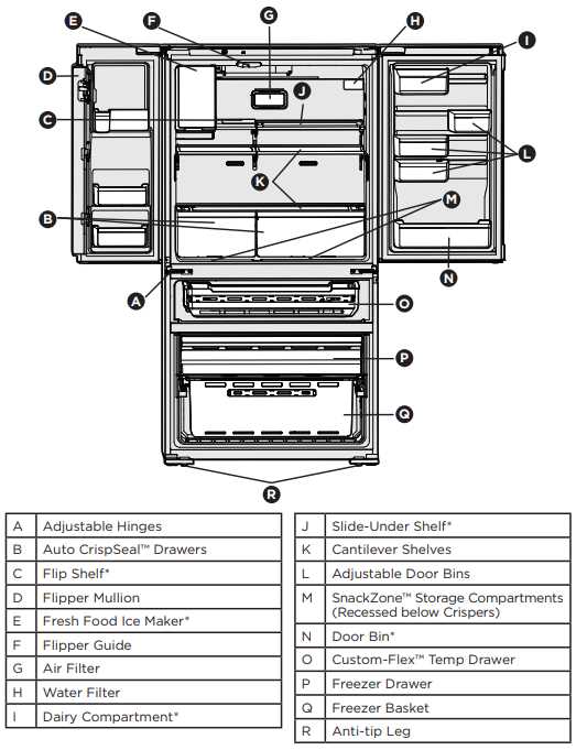 frigidaire gallery refrigerator owners manual