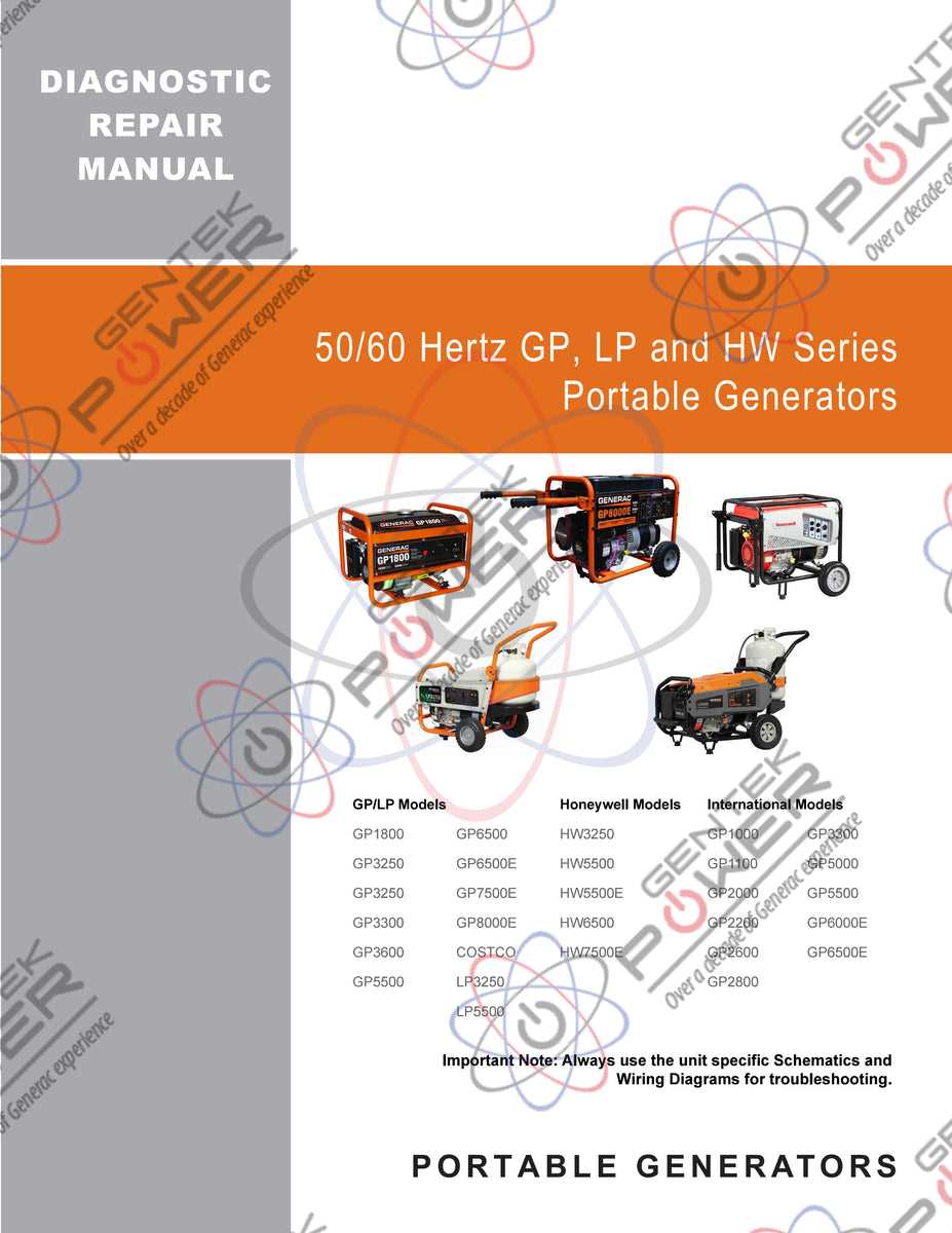 generac gp5500 owners manual