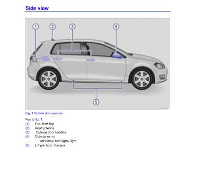 golf tdi owners manual