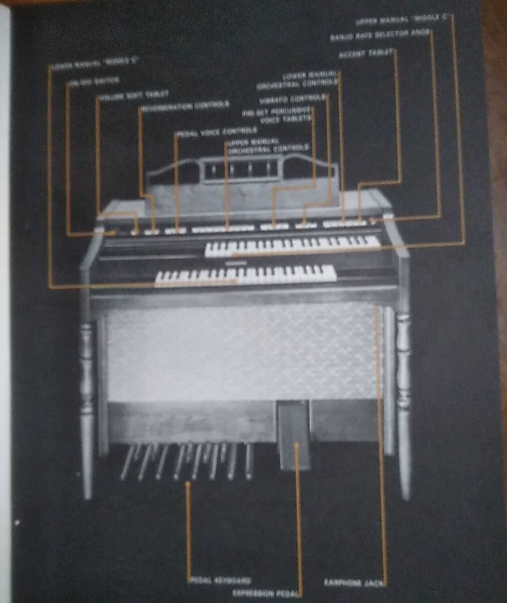 hammond sk1 owners manual