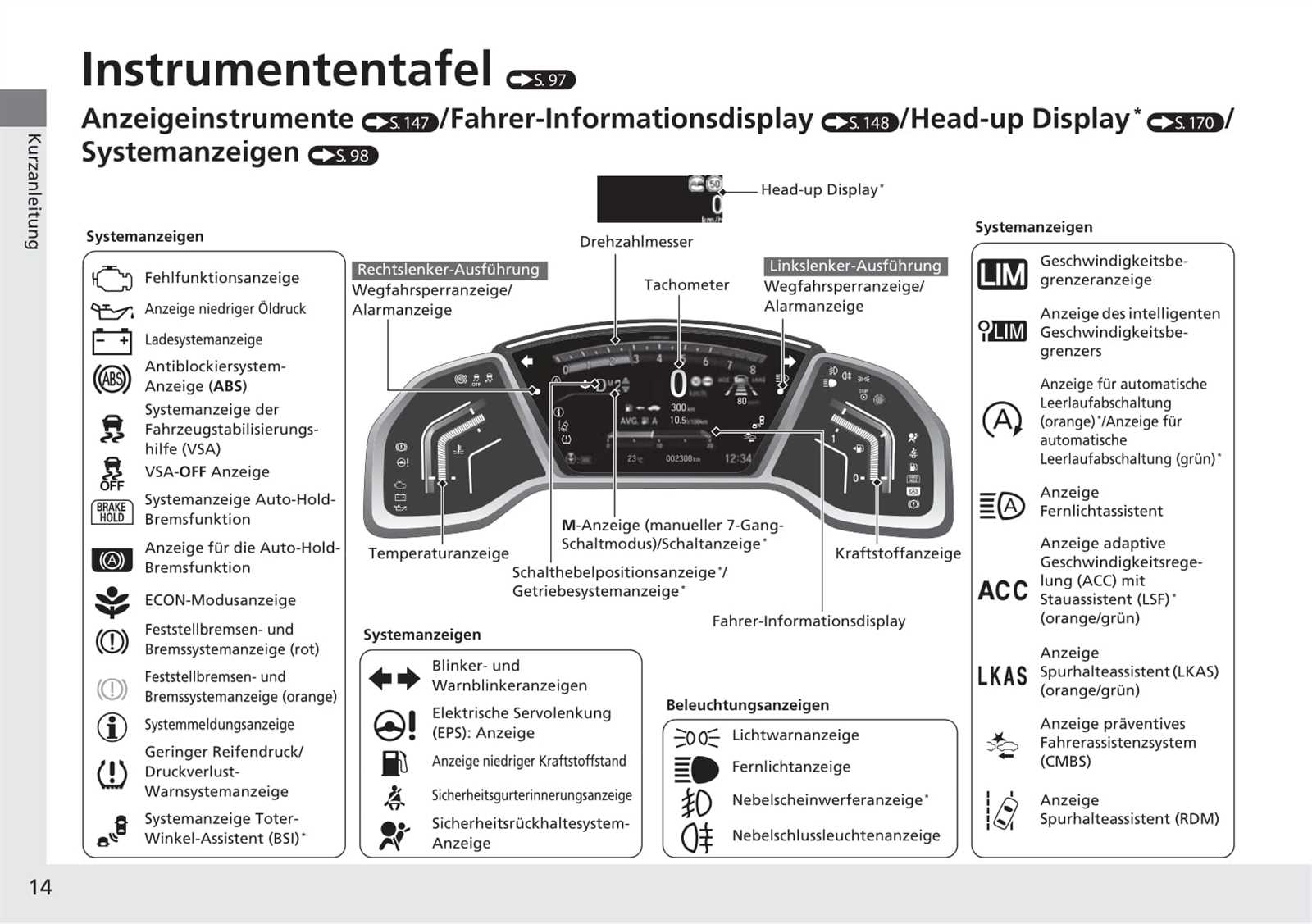 honda cr v owners manual 2018