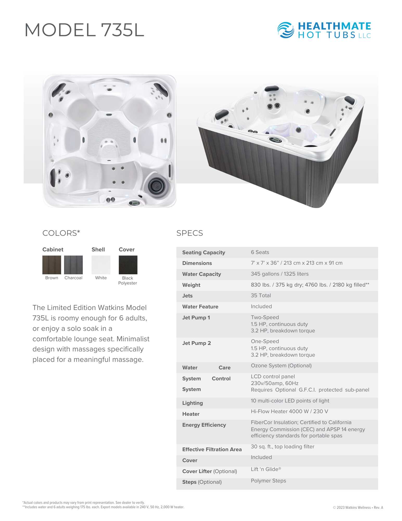 hot spot relay owners manual