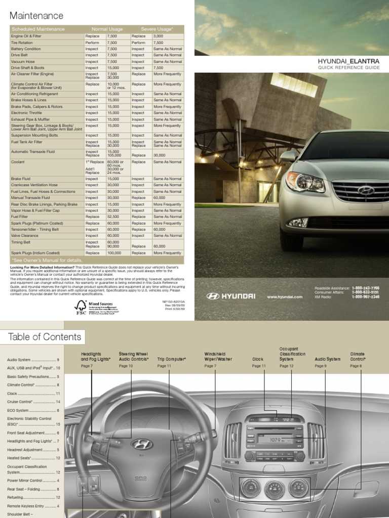 hyundai elantra 2010 owners manual