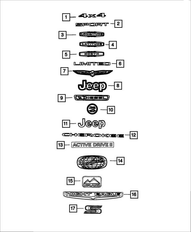 jeep grand cherokee owners manual 2023