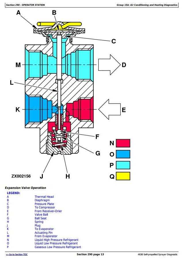 john deere 4630 owners manual