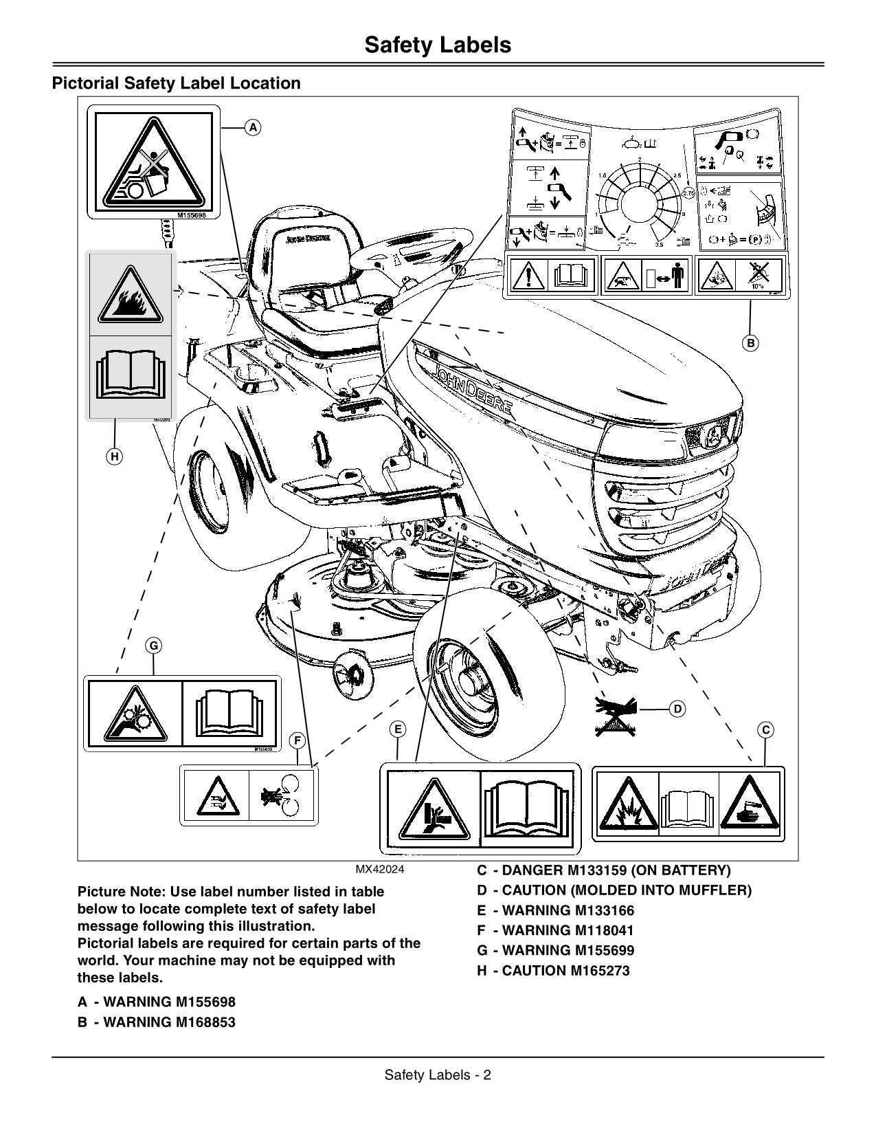 john deere x300r owners manual