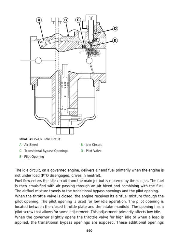 john deere z525e owners manual