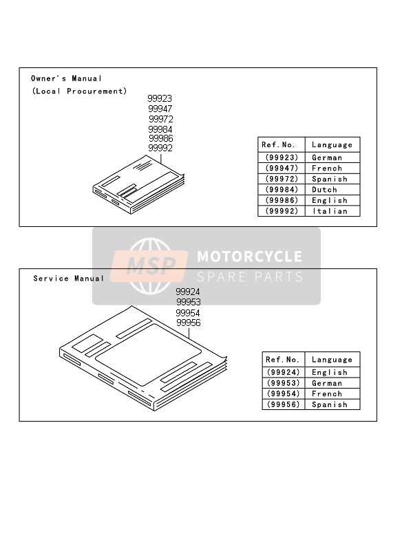 kawasaki brute force 750 owners manual