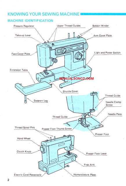 kenmore sewing machine model 385 owners manual