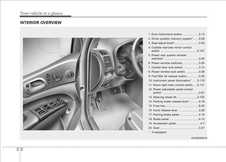 kia sedona 2016 owners manual