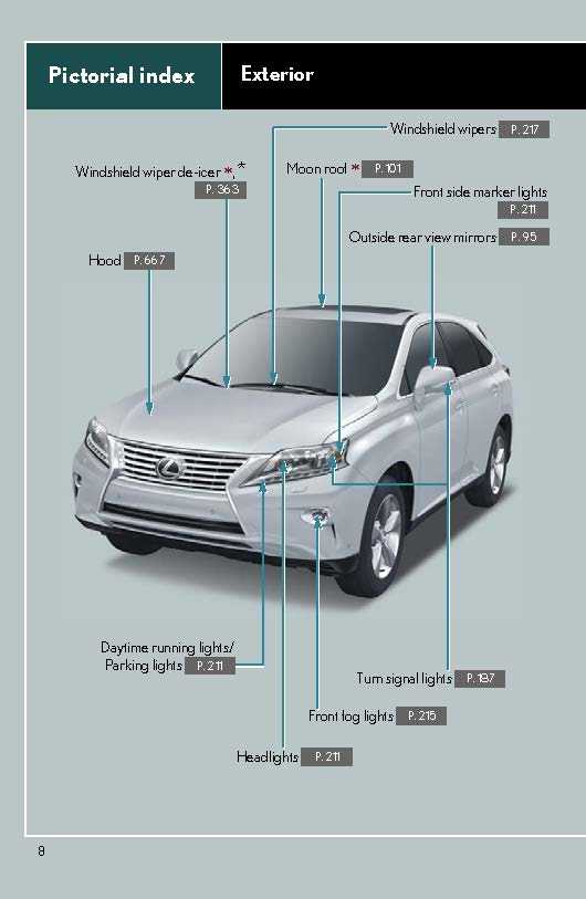 lexus rx owners manual