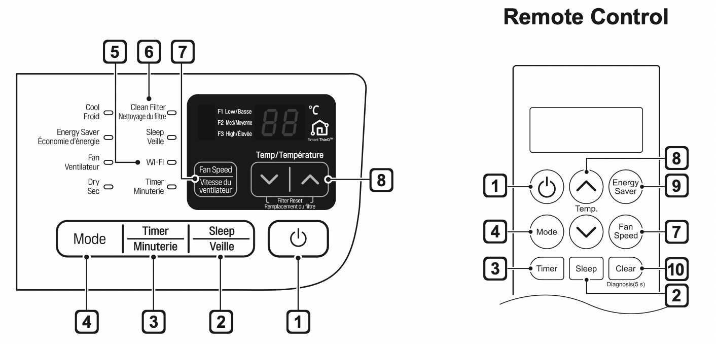 lg air conditioner owners manual