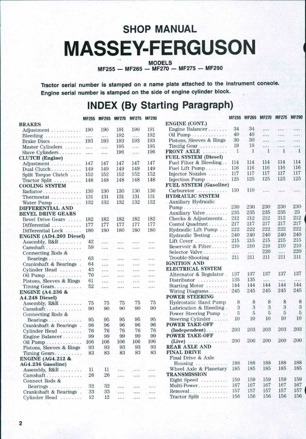 massey ferguson 255 owners manual