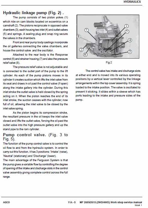 massey ferguson 2615 owners manual