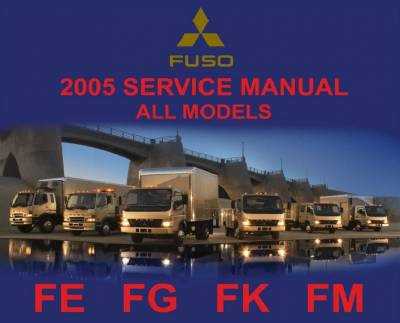 mitsubishi fuso owners manual