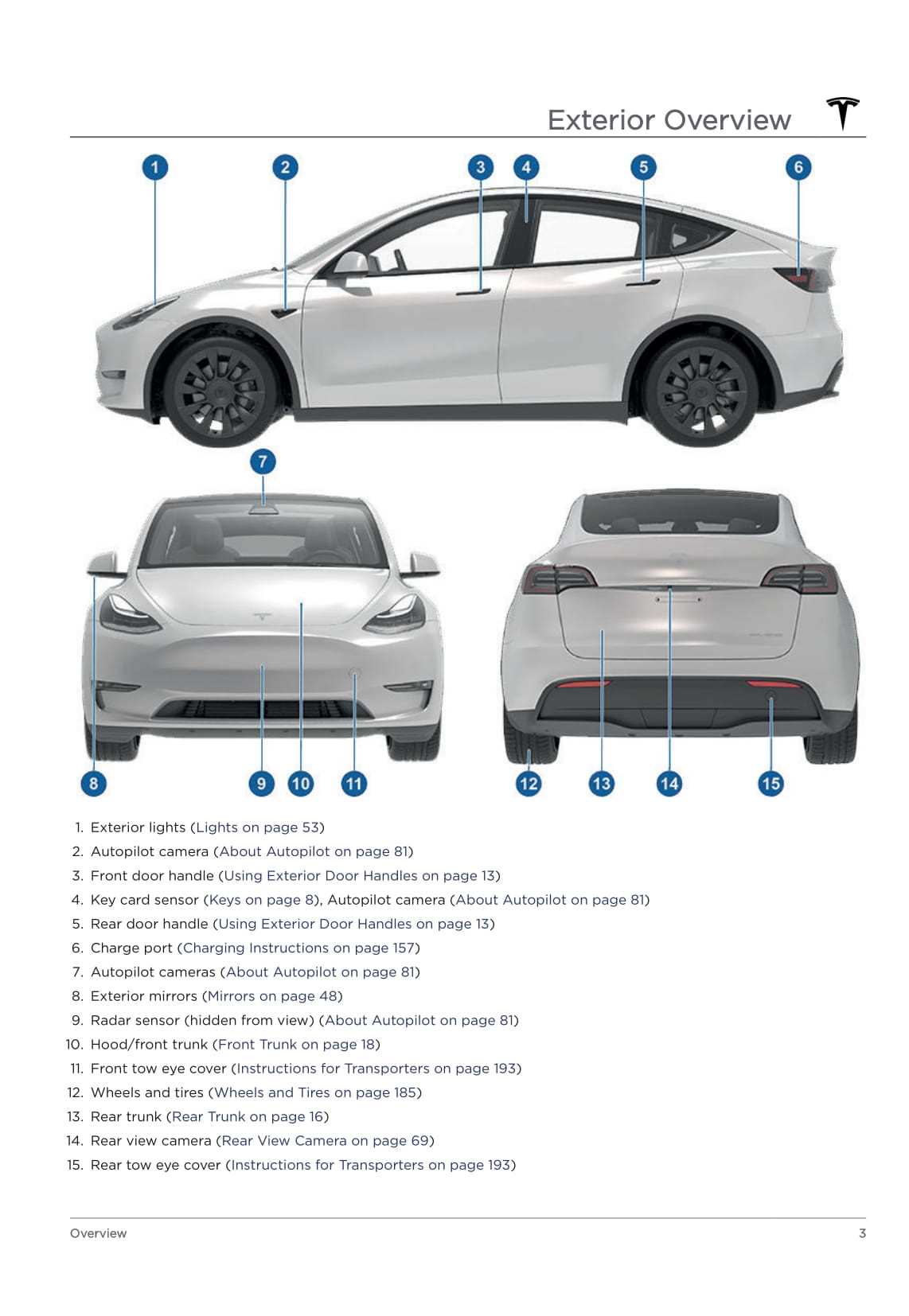 model y owners manual