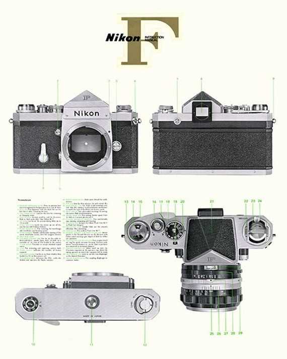 nikon df owners manual