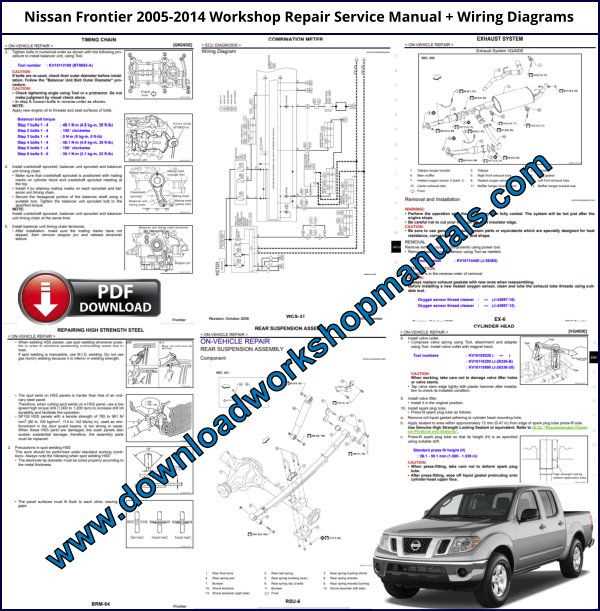 nissan frontier 2022 owners manual