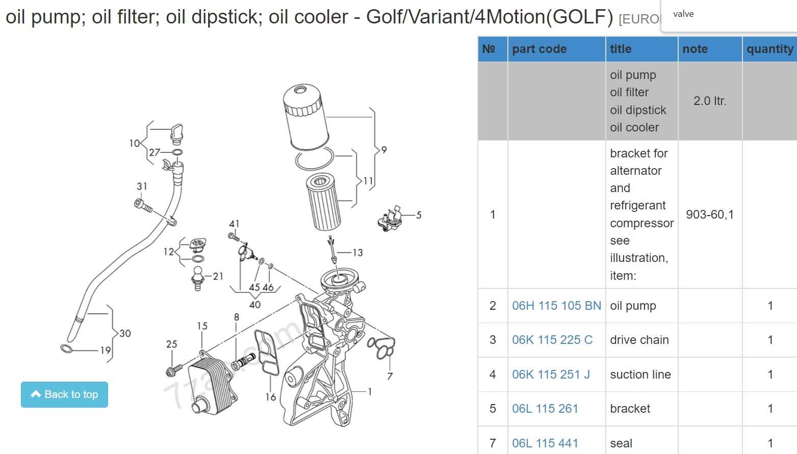 oil pressure engine off owners manual vw