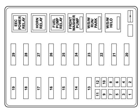 owner manual 2000 ford expedition fuse box diagram