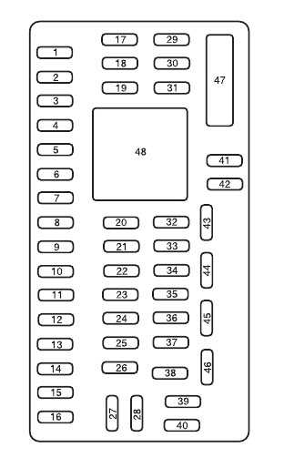 owner manual 2004 ford expedition fuse box diagram