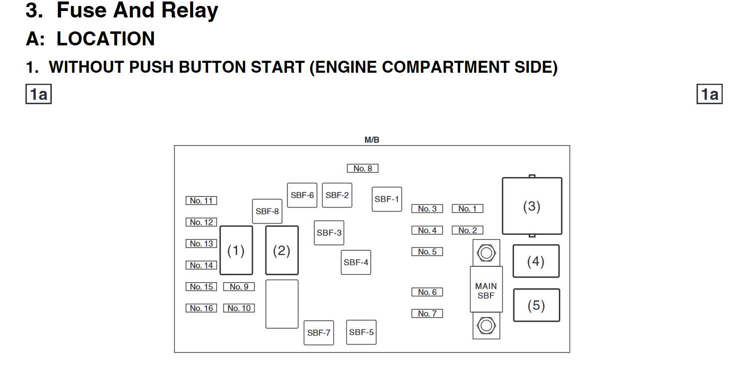 owner manual 2008 ford edge fuse box diagram