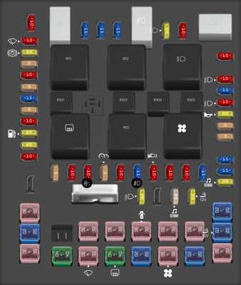 owner manual 2010 ford f150 fuse box diagram