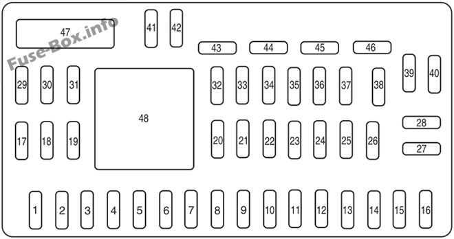 owner manual 2010 ford f150 fuse box diagram