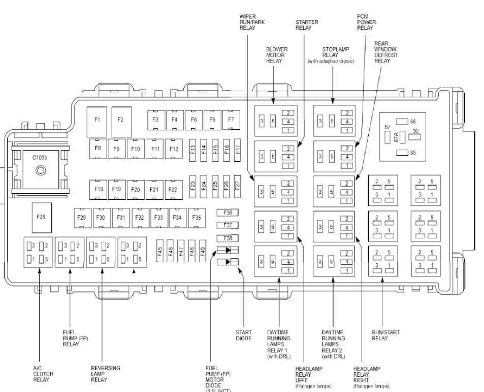 owner manual 2011 ford taurus fuse box diagram