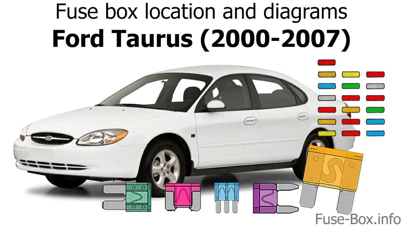 owner manual 2012 ford taurus fuse box diagram