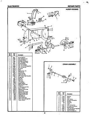 owners manual sears snowblower